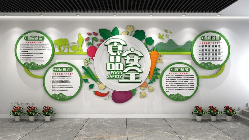 食品招商新手入门，这五步让你少走弯路**